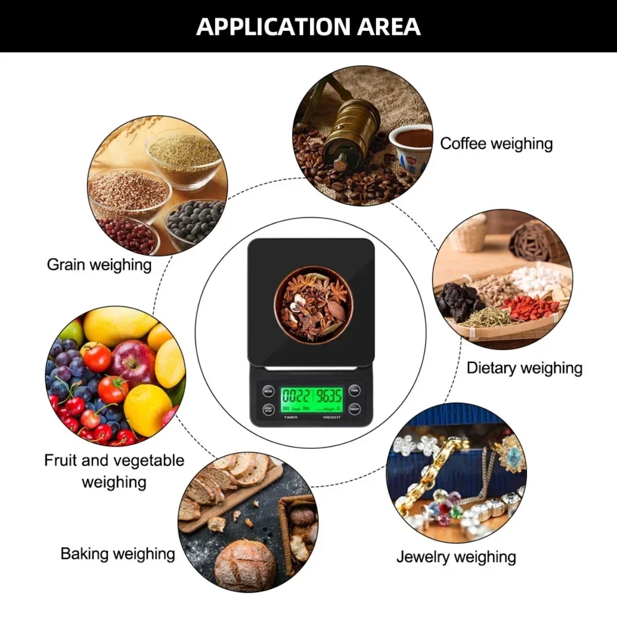 เครื่องชั่งกาแฟแบบดิจิตอล 3 กก - Scale Drip Timer บทวิจารณ์และราคา